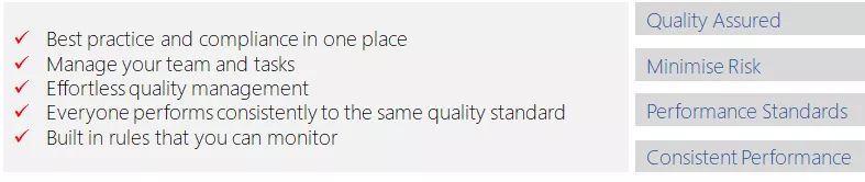 groups quality management